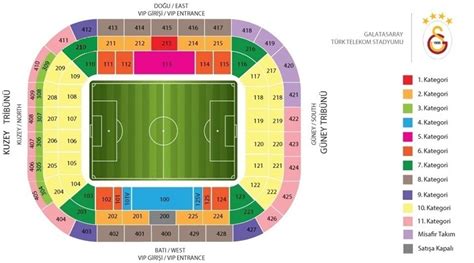 Gençlerbirliği galatasaray maç bileti